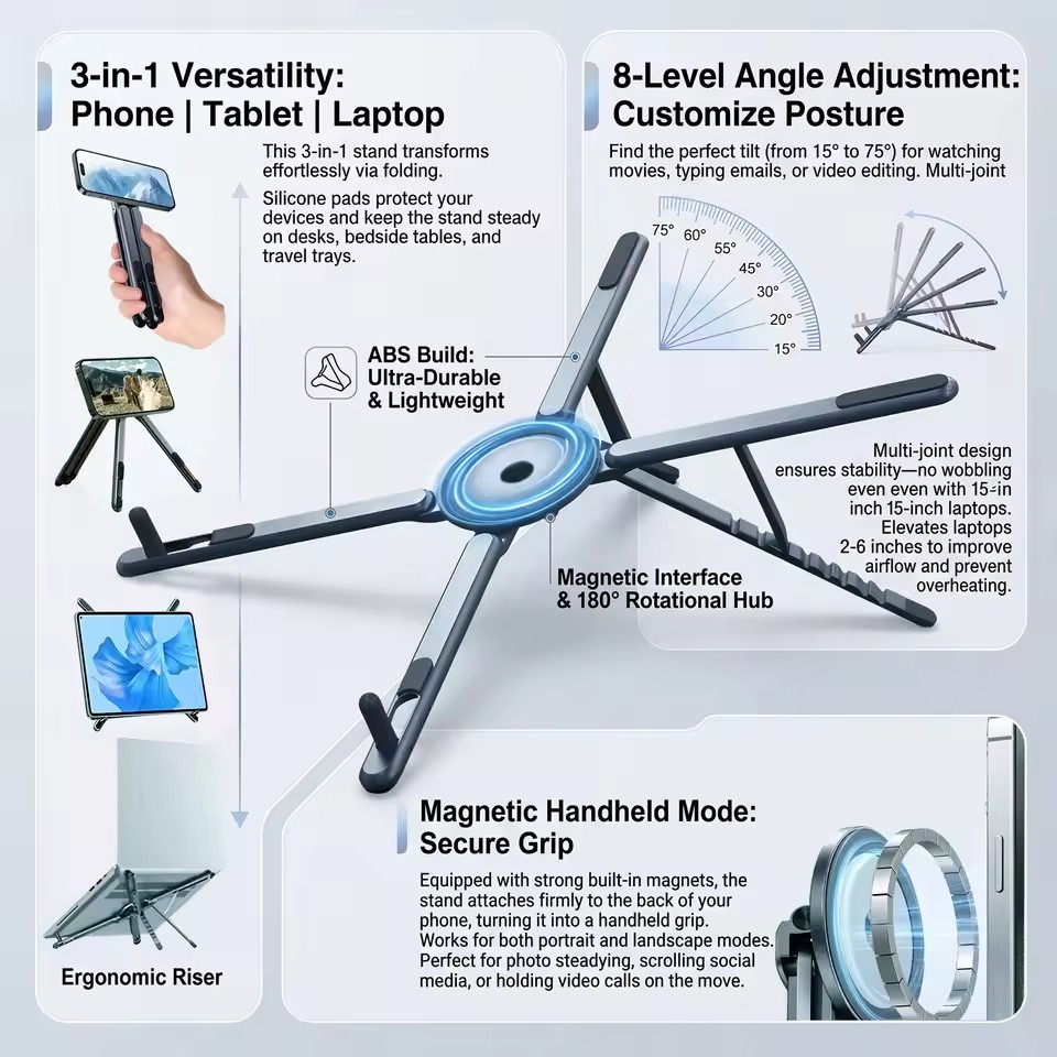Portable Magnetic Phone Holder - Desk Setup Ideas recension och pris