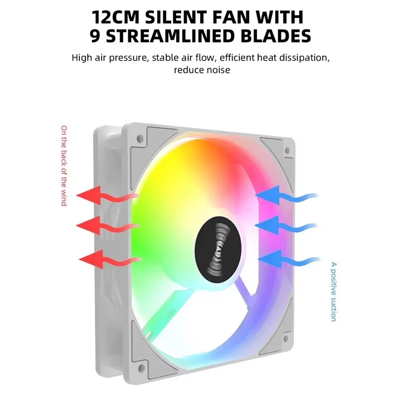 120mm PC Case Fan 12V RGB Cycl - Desk Setup Lamp recension och pris
