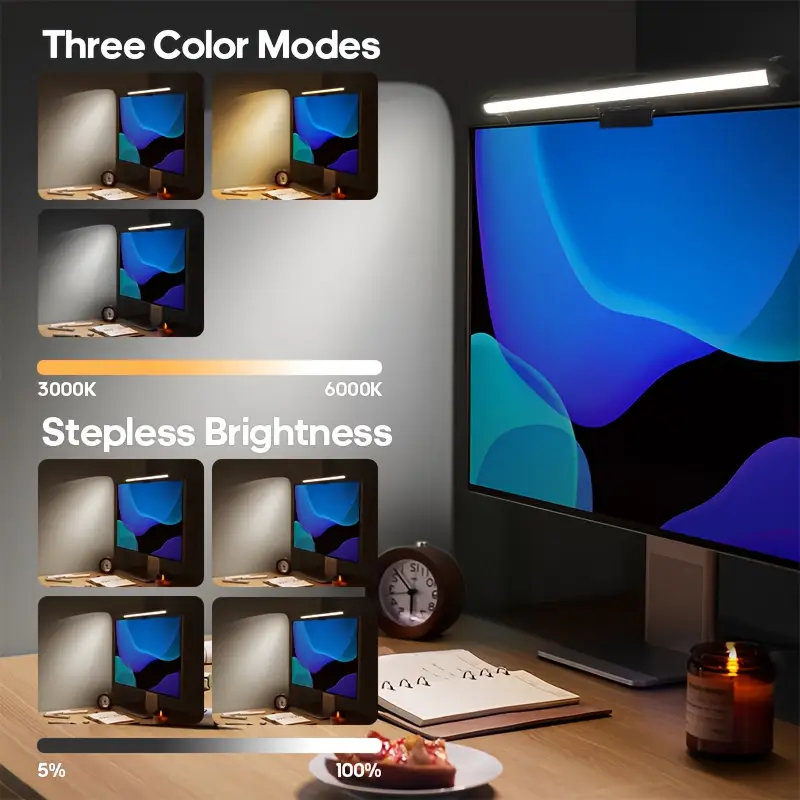 USB LED Desk Lamp Screen Hangi - Desk Setup Lamp recension och pris